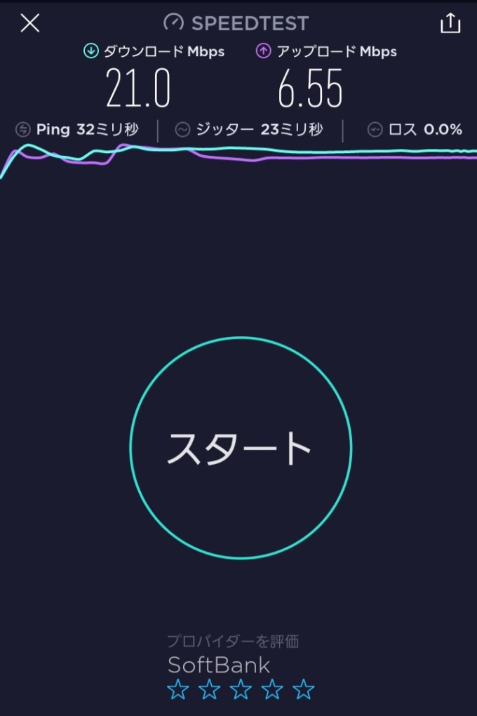 ivideo304ztspeedtest